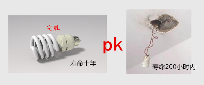 乐鱼官网APP登录中国乐鱼股份有限公司官网提供节能灯塑胶头可使用十年时间