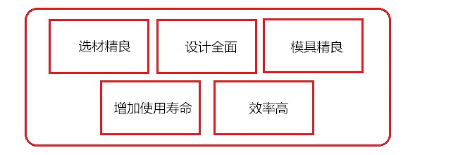 乐鱼官网APP登录中国乐鱼股份有限公司官网生产钟表外壳的优势