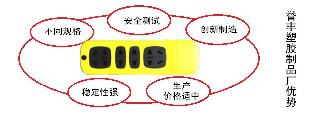 乐鱼官网APP登录中国乐鱼股份有限公司官网生产排插塑胶件的优势